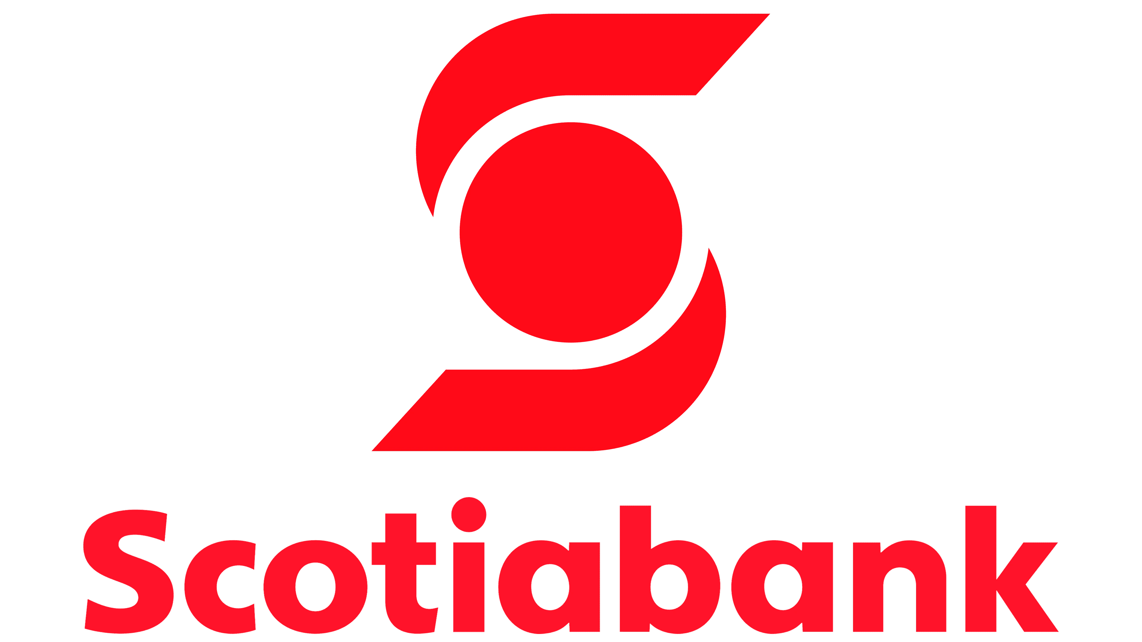 Scotiabank